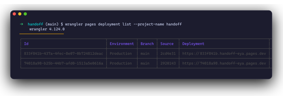 cloudflare