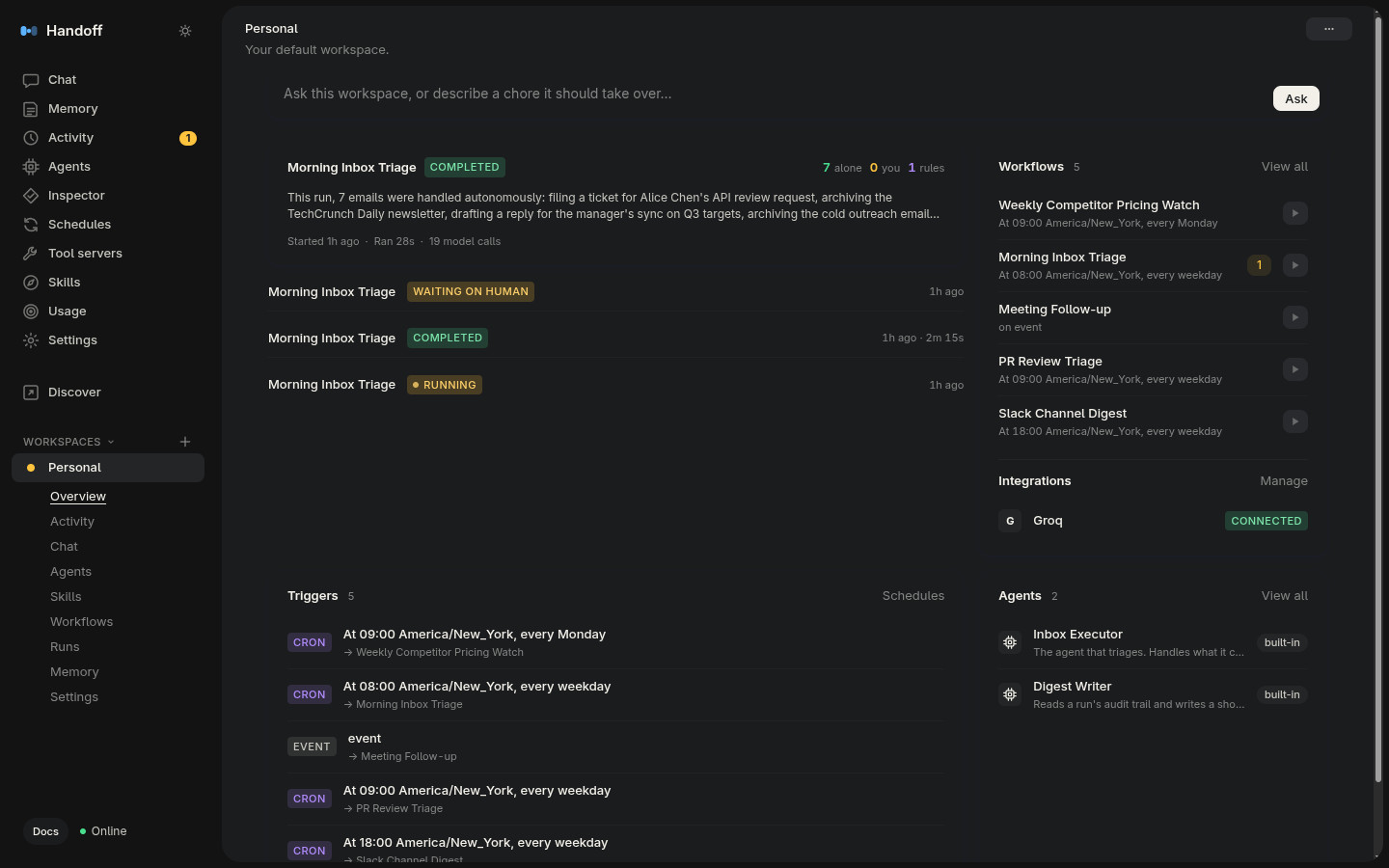 The workspace overview in the dark theme