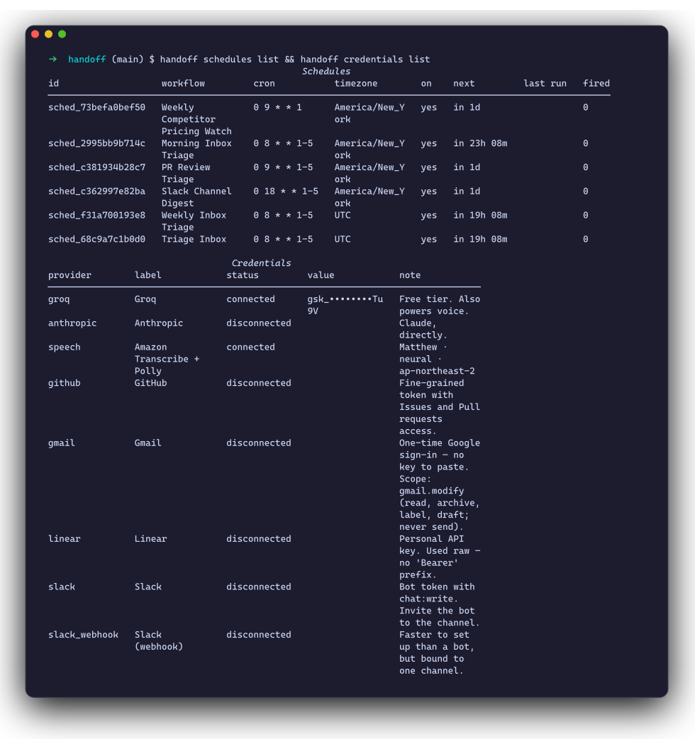 schedules + credentials
